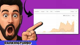 The Keyword Golden Ratio (KGR) — Explained Simply: Rank in 16 Hours on Page One of Google | KGR SEO