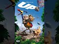 Happy 13th Anniversary To Up 2009