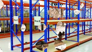 Boltless Shelving Storage Racks