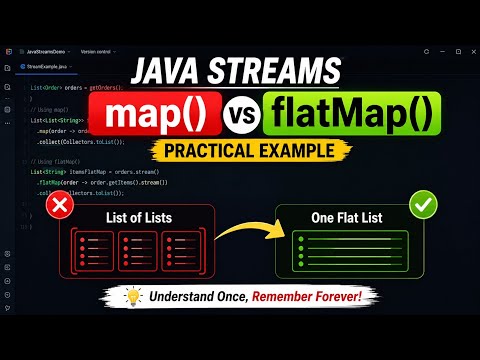 Map Vs Flatmap Java Interview Question Practical Example Javainterview
