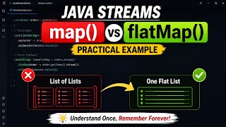 map() vs flatMap() Java Interview Question | Practical Example #javainterview