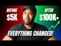 From 5K To 100K Trading Credit Spreads My Proven Strategy