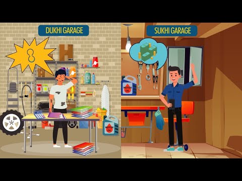 Remind S: Garage Reminder App