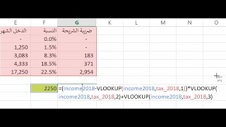 كورس HR