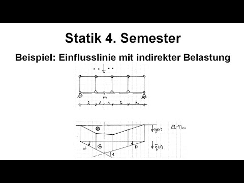 Statik 4. Semester - Beispiel: Einflusslinie mit indirekter Belastung