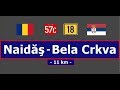 Border Crossing Romania Serbia Naidăş RO Kaluđerovo SRB Aug 1 2017