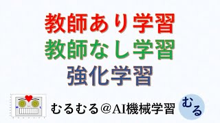 強化学習 -（00:08:51 - 00:15:30） - 【機械学習基本のキ】教師あり学習，教師なし学習，強化学習とはなにか