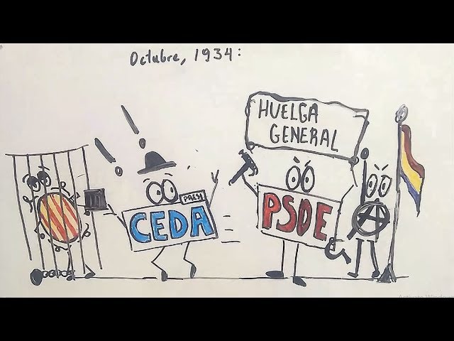 república videó kiejtése Spanyol-ben