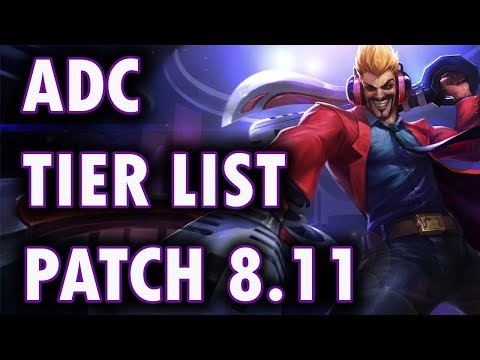 ADC Tier List Patch 8.11 | Best ADCs To Carry Solo Queue For Patch 8.11 ADC Item Rework Patch