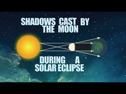 Shuvam Lodh Instructional Video