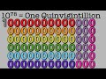 Learn Large Numbers Up To 1 Googol With Zero Power Kids TV