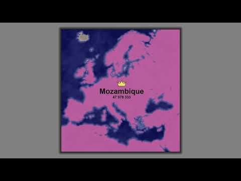 This Is How You Conquer Europe! Territory Games io - Territorial IO