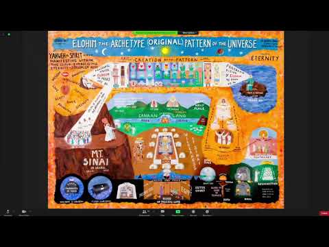 December 2nd, 2020   Madison Zoom Class