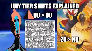 Smogon’s July Tier Shifts Explained (ft. Lax and Shengineer)