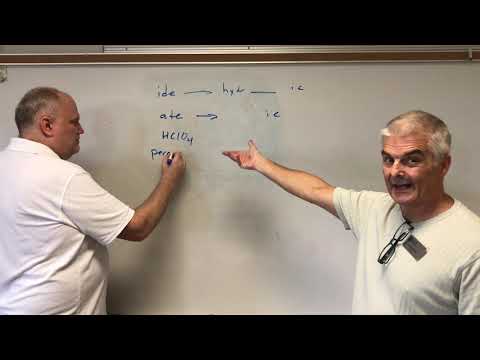 Naming Acids Simplified