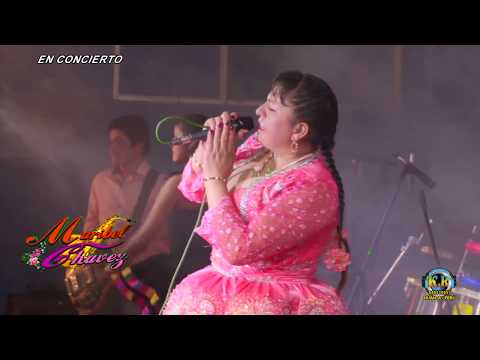 Maribel Chavez - Que tienes que pasa