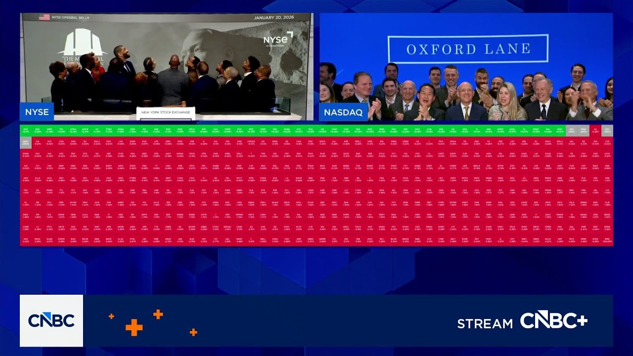 Opening Bell: January 20, 2026