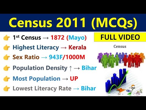 CENSUS OF INDIA 2011 | MOST IMPORTANT CENSUS 2011 MCQs | CENSUS 2011 Top MCQs | Indologus