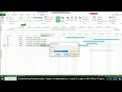 Establishing Relationship | Types of Dependency | Leads & Lags in MS Office Project