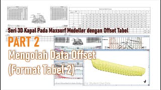 Part 2: 3D Ship in Maxsurf Modeller with Offset Table