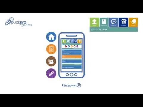 Pupilpro Padres Video