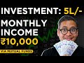 SWP For Second Income | What is SWP? | Mutual Funds Investment | Rahul Jain