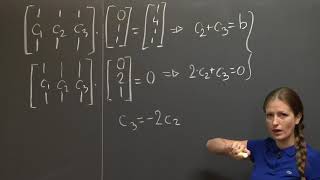 An Overview of Key Ideas