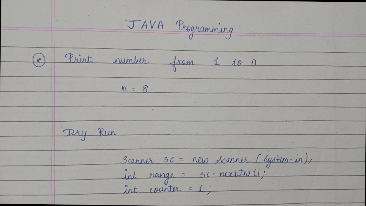 Print Numbers From 1 to N | JAVA Programming | Dev Domain