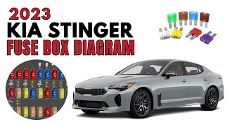 Kia Stinger Fuse Box diagram, Relay and location (2020 - 2023) User Guide