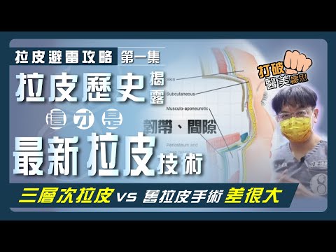 【拉皮避雷攻略|第一集】為何國外醫師反對內視鏡中下臉拉皮? 拉皮手術史揭露你不知道的"真相" 從拉皮演進看懂這才是"最新"拉皮技術!