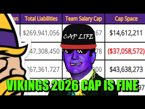 Vikings Cap Space
