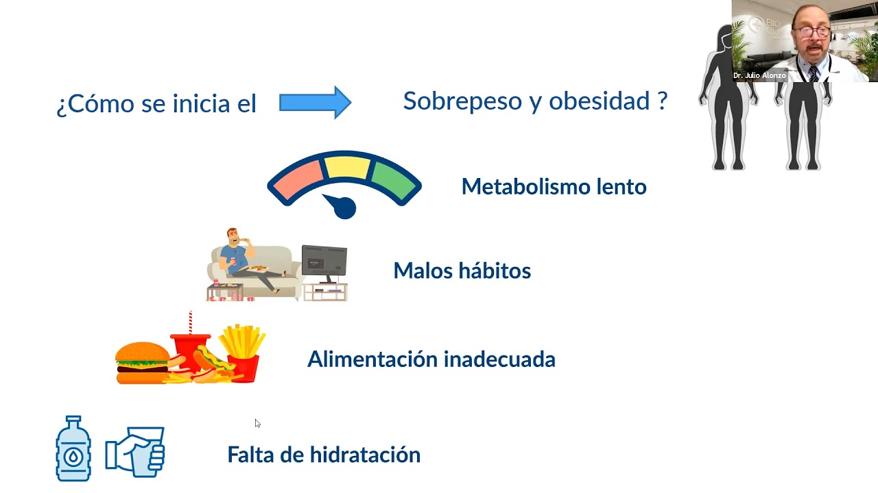 Bio Clinik - Seminario Web agosto