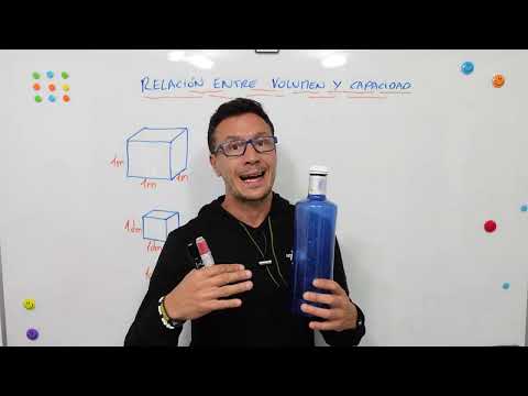 Relación entre VOLUMEN y CAPACIDAD