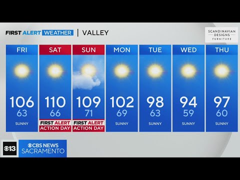 Friday afternoon weather forecast - July 14,, 2023