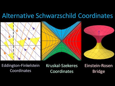 Relativity 108d: Schwazrschild Metric - Eddington-Finkelstein, Kruskal-Szekeres, White/Wormholes