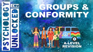 Groups and Conformity - Social Influence - Psychology A-Level Revision Tool