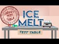 What is the Best Ice Melt? (Gregg's Test Table)