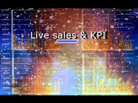 Elan IT Intro to Inview Global (Internal intranet)