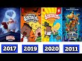 ALL CAPTAIN UNDERPANTS MOVIES 2017 2025