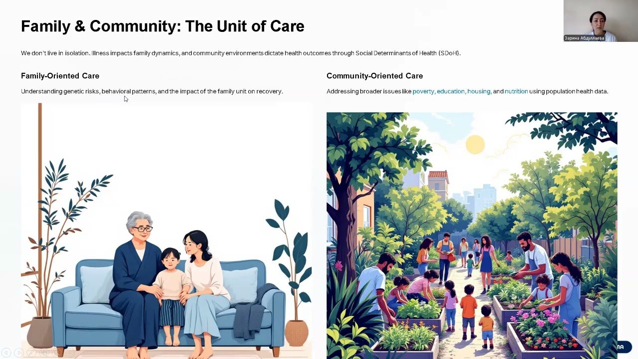 Principles of Family Medicine. Family physician. Preventive health care