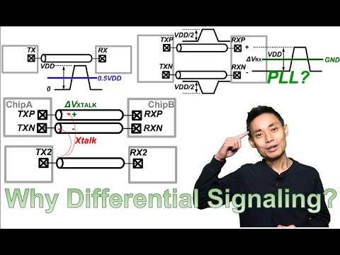 Why Differential Signaling?