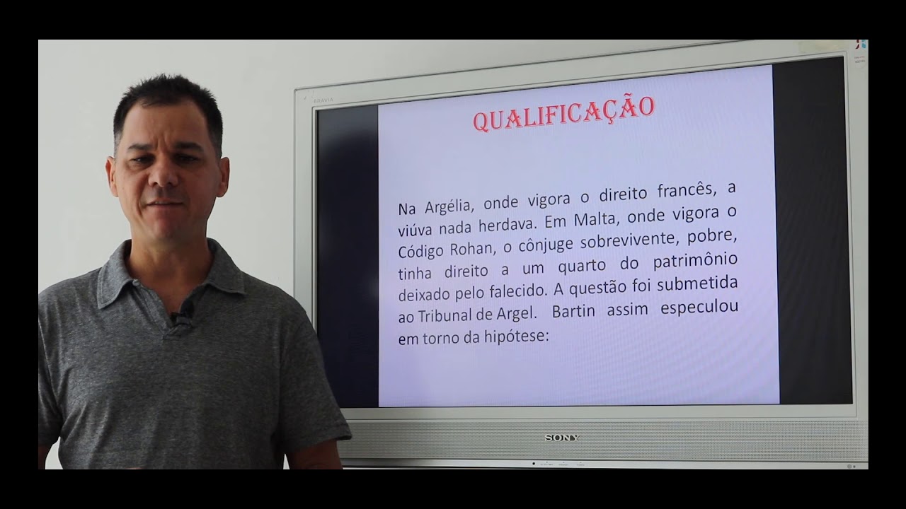 Qualificação de Direito Internacional Privado