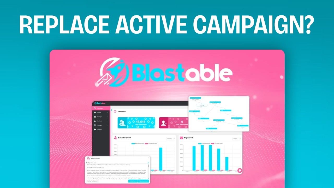 $59 ConvertKit Killer? Honest Blastable Review for Budget-Conscious