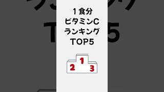 ビタミンCランキングトップ５ #健康習慣 #雑学 #雑学 #プチ知識 #健康 #健康　#ビタミンC