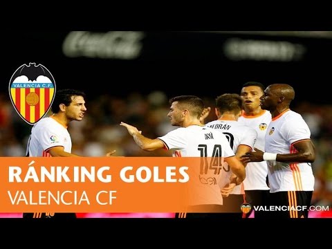 TOP MEJORES GOLES  2016 | VALENCIA CF