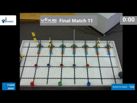 FVL VEX Experience Elementary School IQ