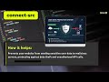 Understanding CSP Connect Src Protect Your Website From Data Leaks