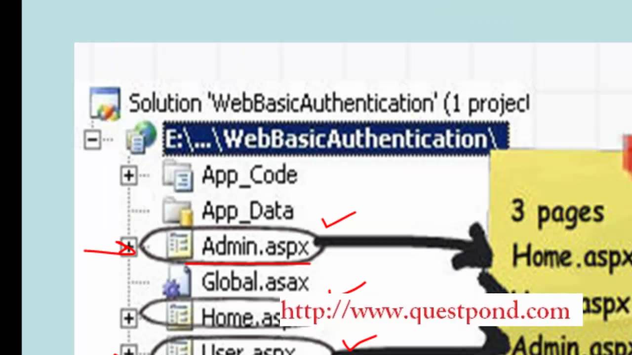 What is forms authentication and Windows authentication? More REF