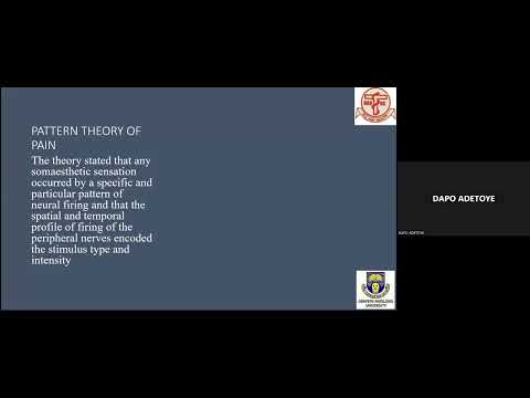 Trends in pain management: The usual and unusual