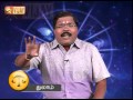 Intha Naal Full Episode 199